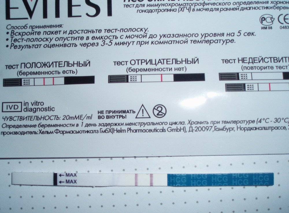 Что показывает тест при замершей беременности - как провести анализ