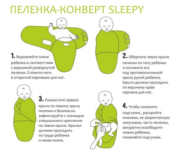 Какого размера нужны пеленки для новорожденного?