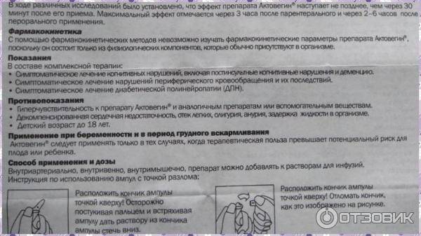 Шейный остеохондроз ️: симптомы, признаки и лечение остеохондроза шейного отдела