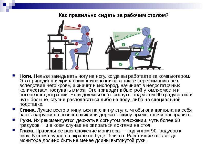 Почему беременным нельзя сидеть нога на ногу?