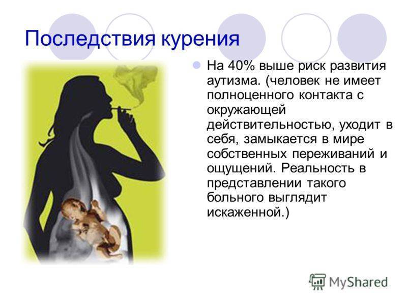 Флебология: ответы на часто задаваемые вопросы | семейный доктор