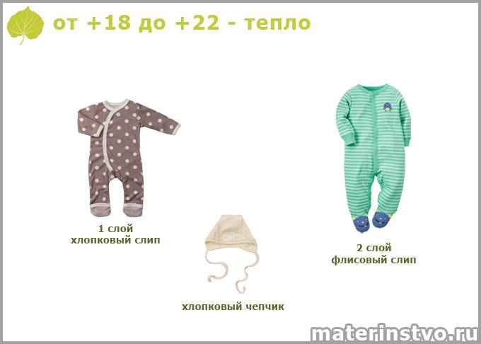 Как одевать новорожденного на прогулку весной: список одежды
