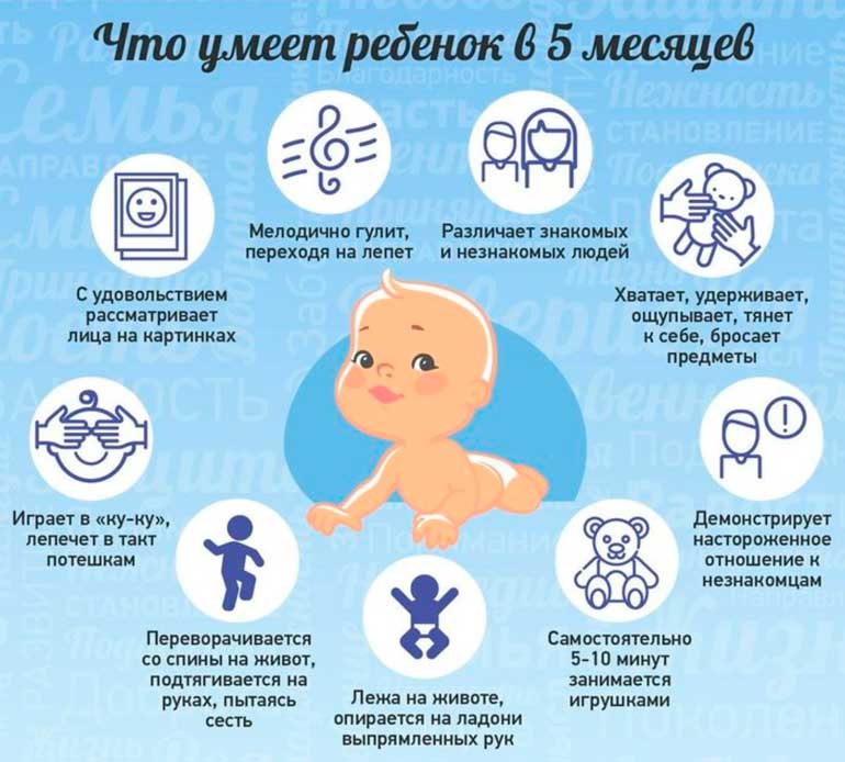 Развитие ребенка в 4 месяца: что должен уметь делать, как развивать мальчика или девочку в этот период