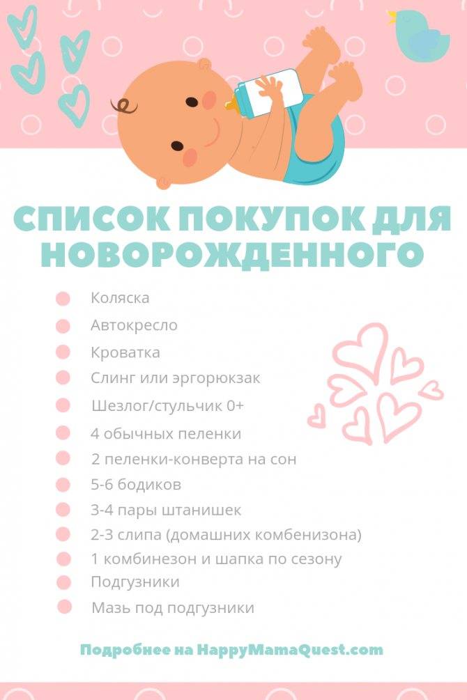 Список вещей для новорожденного ребенка