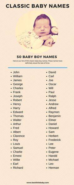 Современные красивые мужские имена. как найти мальчику лучшее имя в 2021 году | имя и жизнь со смыслом!