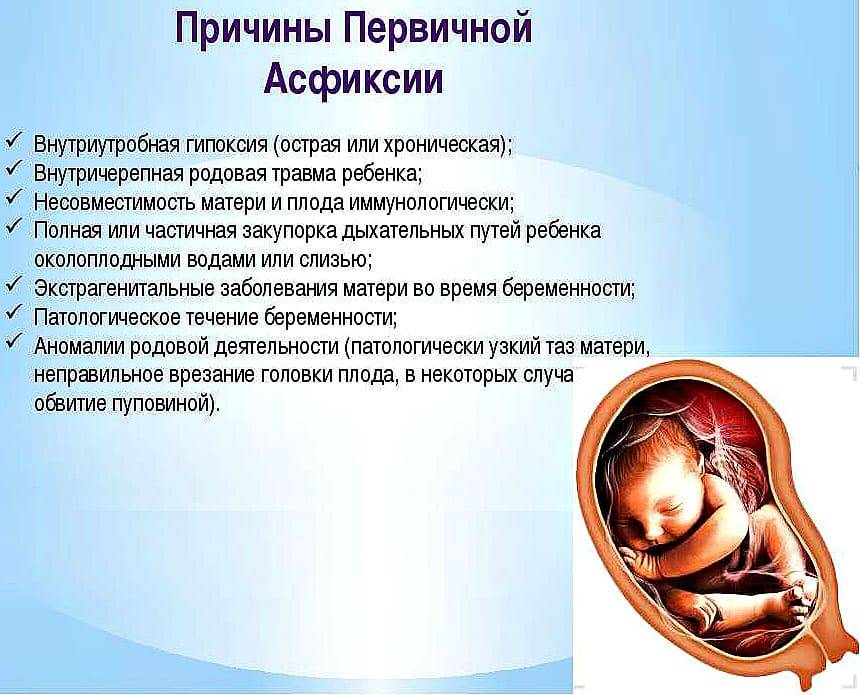 Гипоксия новорожденного