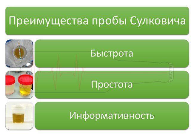 Анализ мочи по сулковичу: расшифровка, правила сбора, особенности при рахите