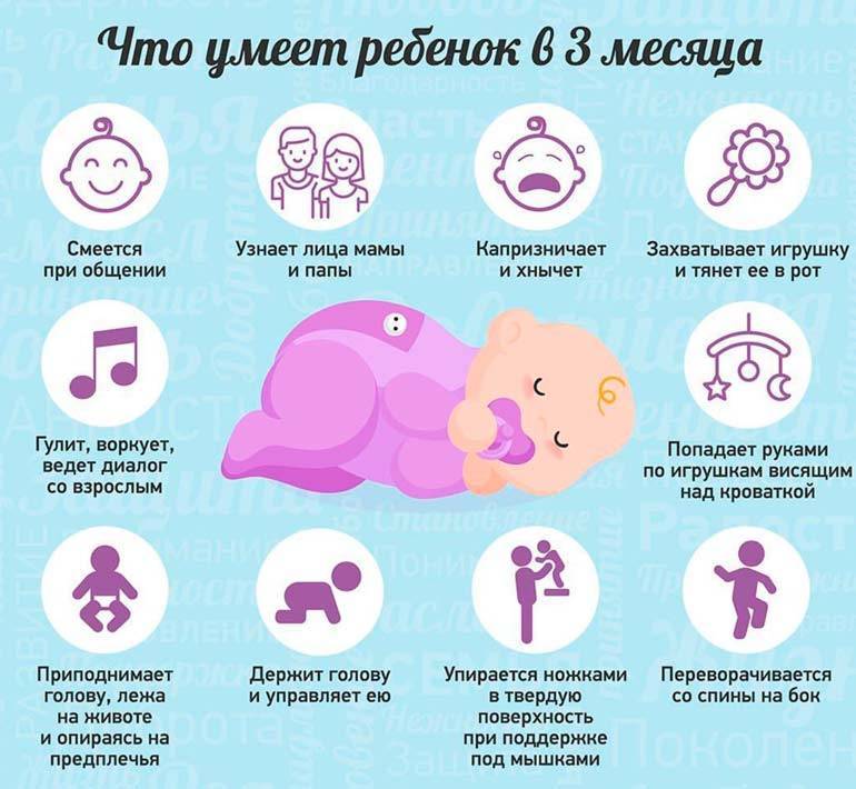 Физиологическое развитие малыша в 11 месяцев ~ блог о детях