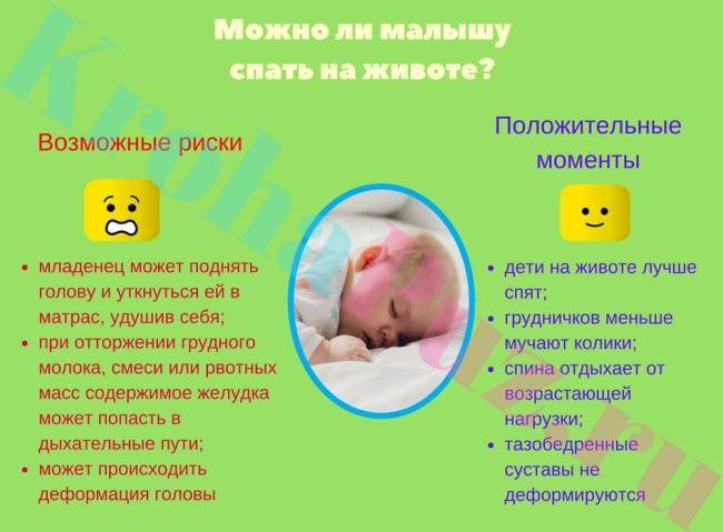 Должен ли новорожденный засыпать сразу после кормления. почему новорожденный мало и плохо спит днем: причины и рекомендации по налаживанию дневного сна грудного ребенка