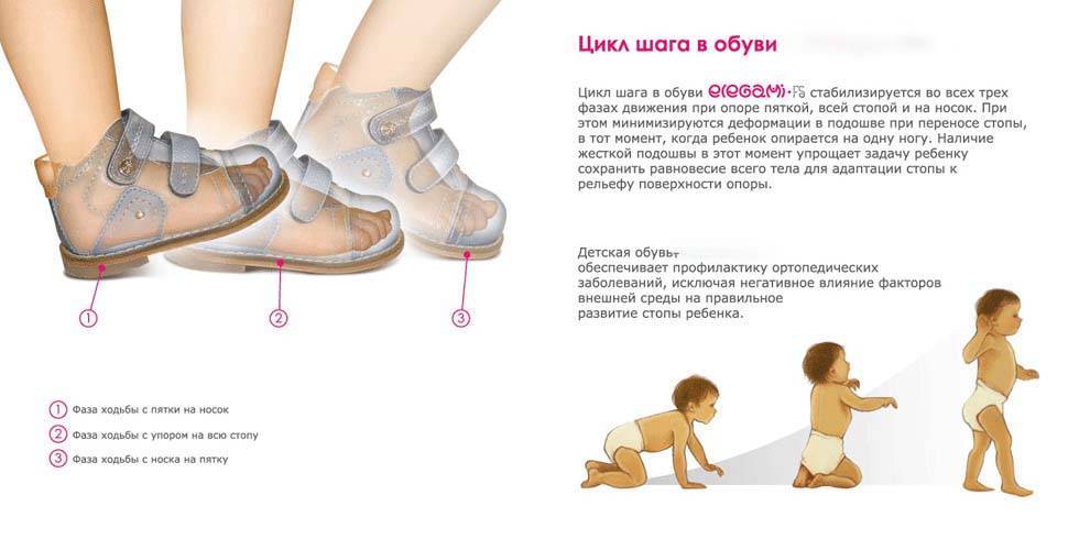 Детская обувь: как не ошибиться с размером