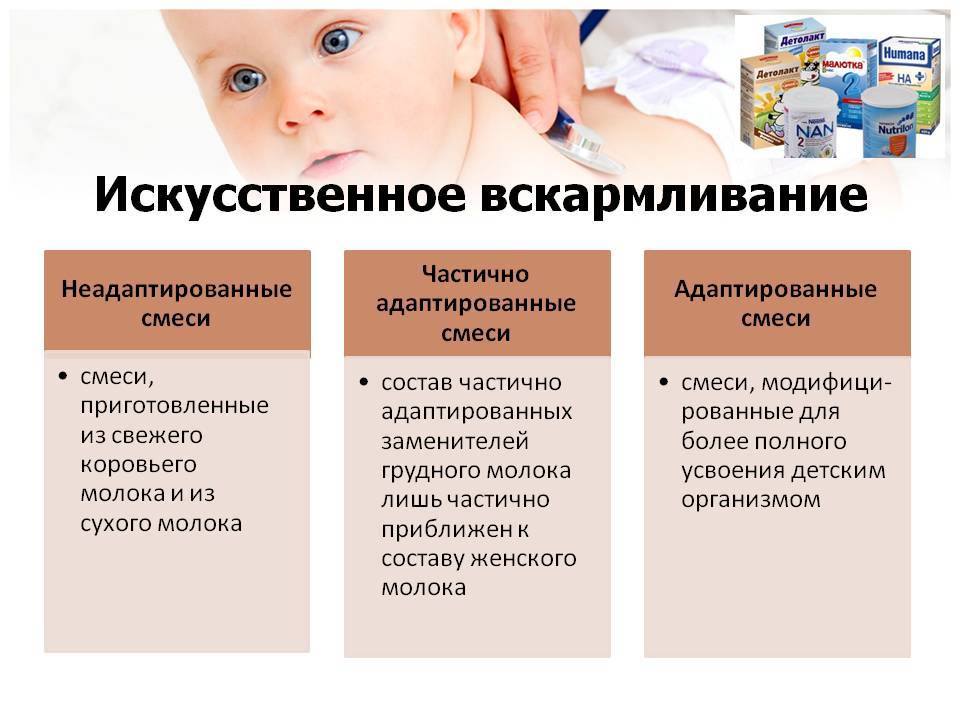 Запоры у детей до года: симптомы, причины, методы лечения