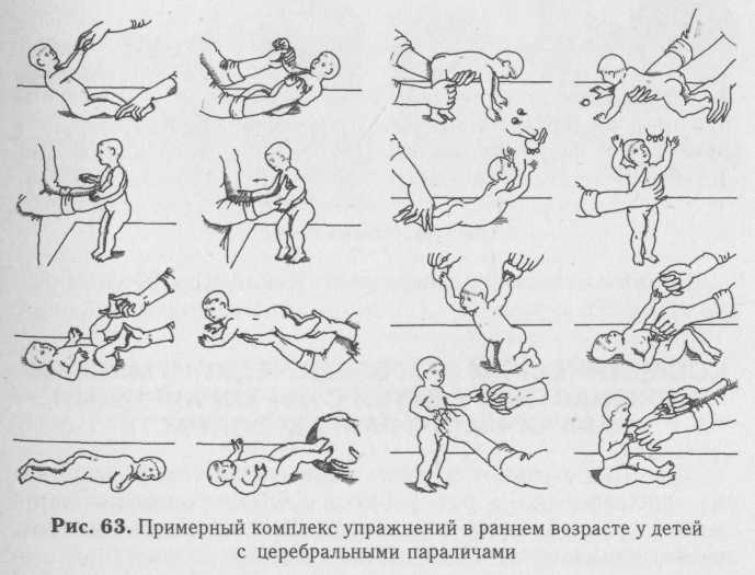 Гимнастика для ребенка 5-6 месяцев
