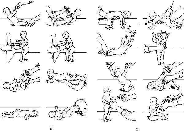 Гимнастика для ребенка в 5 и 6 месяцев: упражнения и зарядка, комплекс для грудничка для ползания